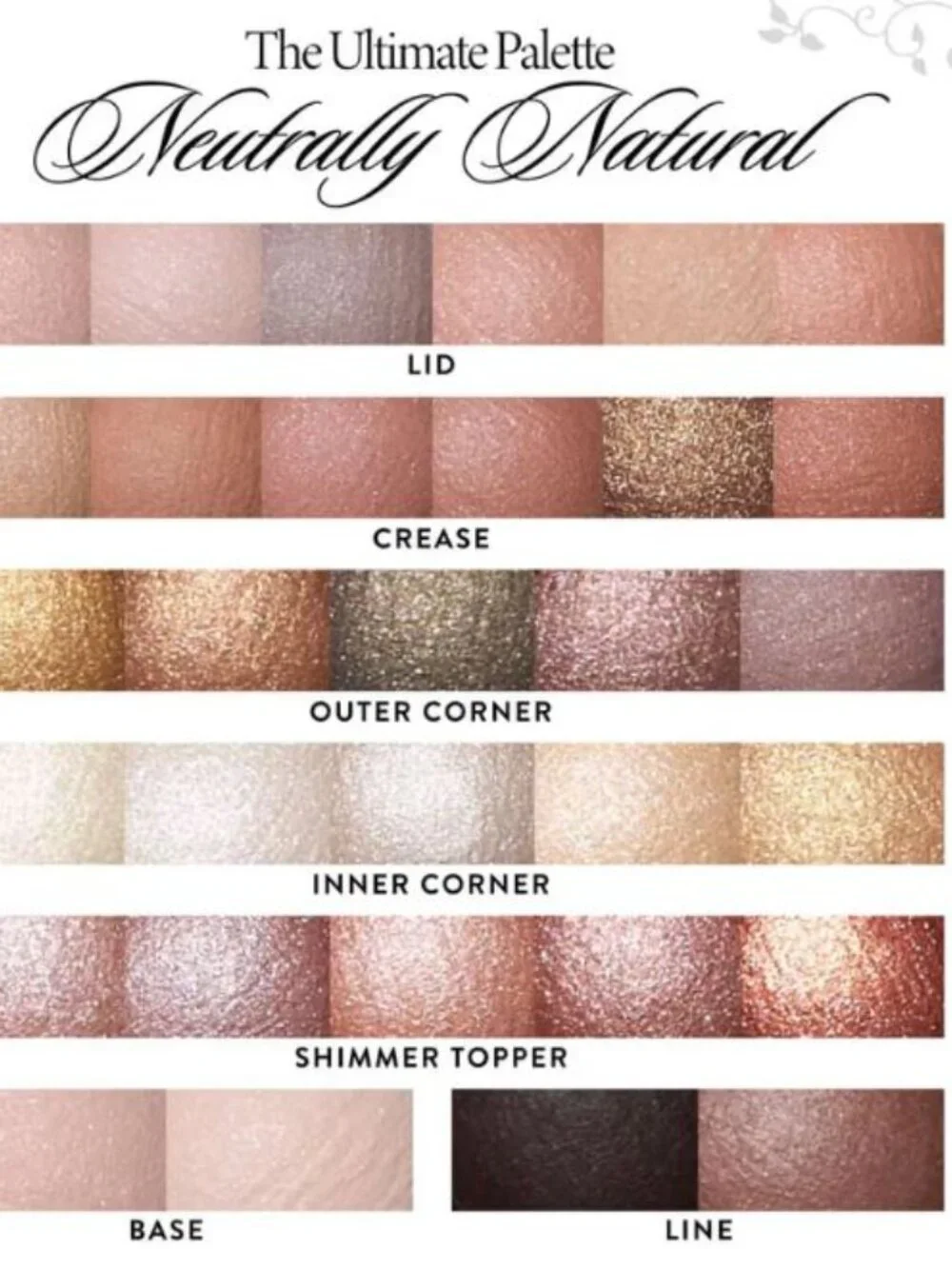 Laura Geller Ultimate Palette Neutrally Natural 31 Baked Eyeshadows